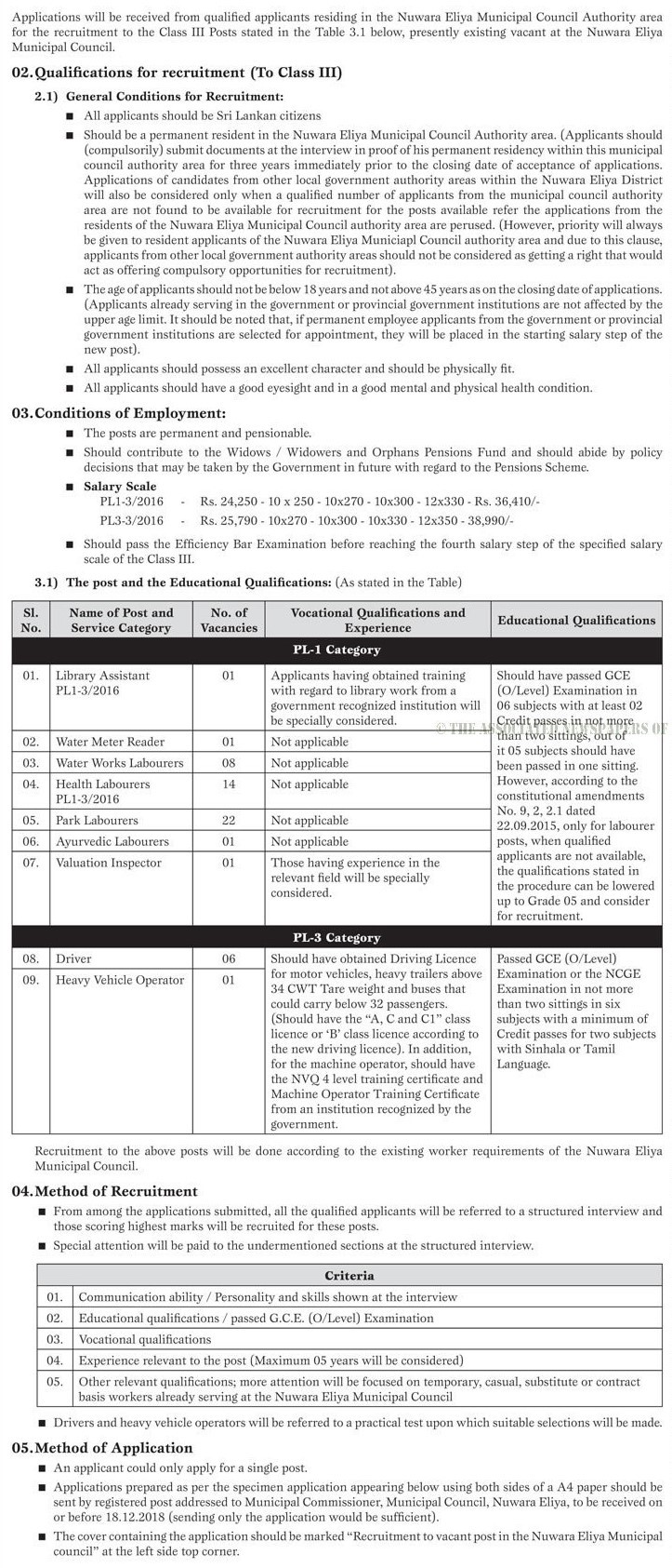 Library Assistant, Valuation Inspector, Driver, Heavy Vehicle Operator, Water Meter Reader, Water Works Labourer, Health Labourer, Park Labourer, Ayurvedic Labourer - Nuwara Eliya Municipal Council